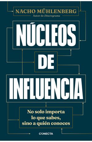 NÚCLEOS DE INFLUENCIA